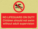 no-lifeguard-on-duty-children-should-not-swim-without-adult-supervision~
